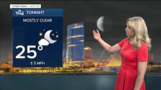 A clear and cool Saturday night ahead