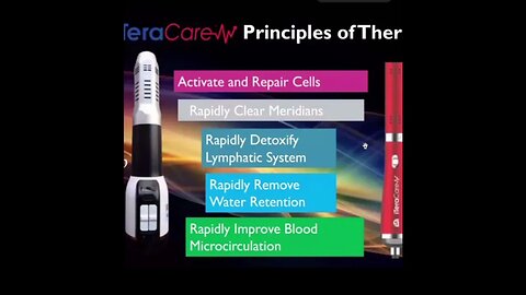 Why we need iTeraCare device? Zoom Meeting 27th June 2023 | Part 3