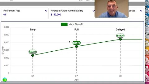 Why Did My Estimated Social Security Benefit Go Down?