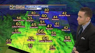 Temps warming back up in the days ahead