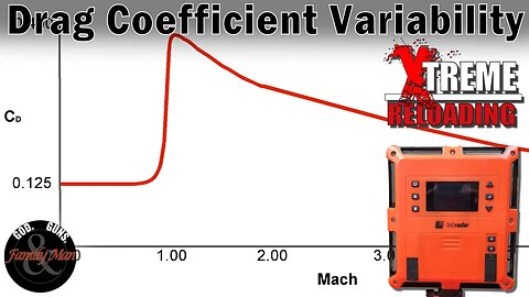 Calculating and Using Drag Variability (EXTREME RELOADING Special Edition)