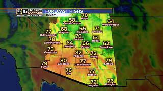 Warm, breezy weekend ahead