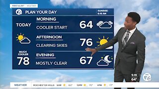 Metro Detroit Weather Forecast: Drier and milder today