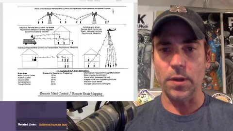 Remote Mind Control Docs Released via FOIA Request, WA Fusion Center