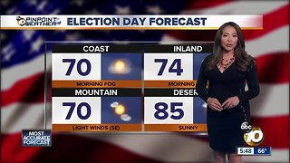 10News Pinpoint Weather with Meteorologist Angelica Campos