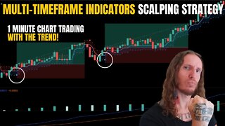 Forex 1 Minute Scalping Day Trading Strategy Using a Multi-Timeframe Indicator