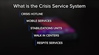 Colorado Crisis System getting slammed with calls for help, many pandemic relatedo