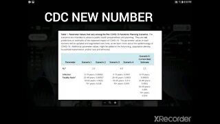 China virus CDC NUMBERS