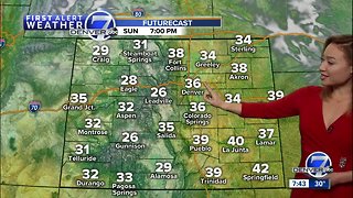 Clear and milder across Colorado Sunday
