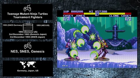 Console Fighting Games of 1993 - Teenage Mutant Ninja Turtles Tournament Fighters