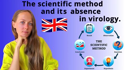 The Scientific Method and Its Absence in Virology Ekaterina Sugak