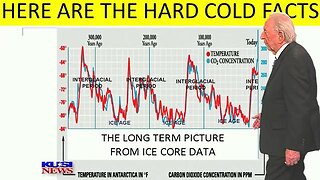 CLIMATE CHANGE A 100% LIE COMPLETELY DESTROYED BY 60 YEAR WEATHER SCIENTIST.