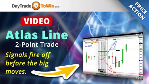 This Trading Indicator Uses Specific Entries, Profit Targets, and Stops