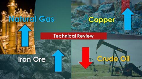Nat Gas Crude Oil Copper Iron Ore Technical Analysis Apr 09 2024