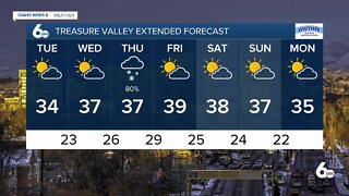 Frankie's January 5, 2022 Forecast