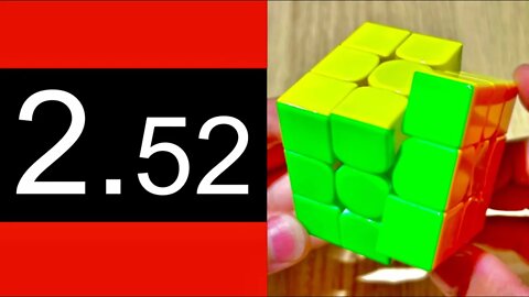 POV: You Don’t Know How to Get Faster at the Rubik’s Cube…