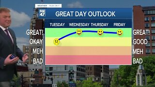 Monday forecast: One more cooler day before the heat builds back in