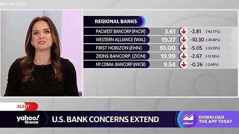 Banking Collapse | "PACWest Is Exploring STRATEGIC Options, We're Looking At a Loss of Just About 51% Over the Last 2 Days, 50% Today Alone. Western Alliance Off Nearly 40% Today." - Yahoo! Finance (May 4th 2023)