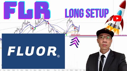 FLUOR Technical Analysis | $FLR Price Predictions