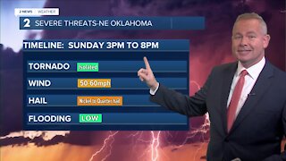 Sat. am weather