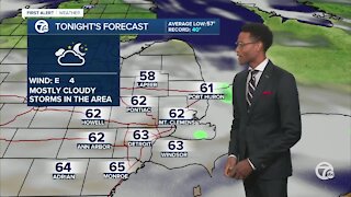 More showers and storms in the forecast