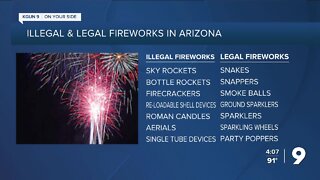 Police in AZ seize illegal fireworks