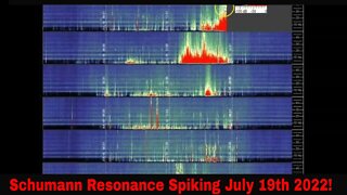 Schumann Resonance Spiking July 19th 2022!