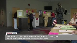 Tens of thousands of Oklahomans voted early for November election