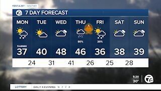 Metro Detroit Forecast: Cold start of the week
