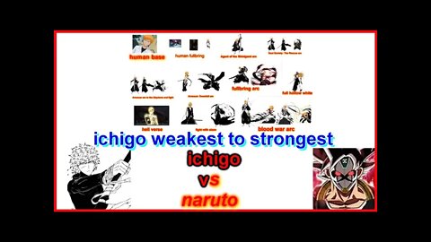 for Clyde and seth ichigo vs Naruto