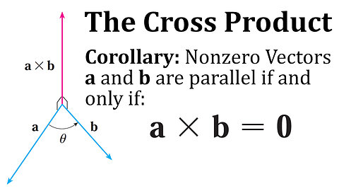 Corollary: Two Vectors are Parallel If and Only If Their Cross Product is Zero