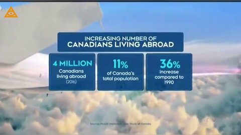 More and more Canadians are waving good-bye to their Home Land.