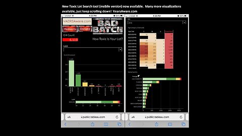 New VAERS Toxic Lot Look-up has been launched! Nov 1, 2022