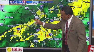 Lelan's Early Morning Forecast: Monday, December 12, 2016