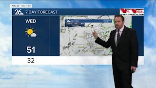 NBC 26 Weather Forecast