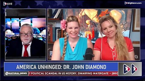 America Unhinged Dr. John Diamond Attack on the Promises of Abraham