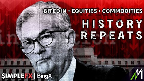 BITCOIN + EQUITIES + COMMODITIES - MARKET HISTORY REPEATS