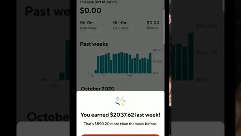 DoorDash Oct 5 - Oct 11 2k+💪🧐☝️