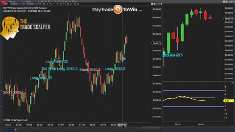 Live Q&A Trading for Scalp Traders