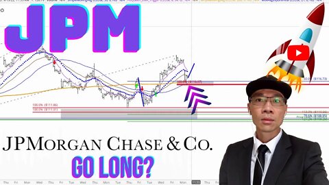 JPMorgan Chase Technical Analysis | $JPM Price Prediction