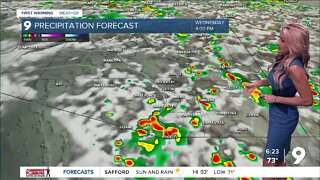 An above average storm forecast