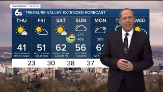 Scott Dorval's Idaho News 6 Forecast - Wednesday 3/9/22