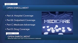 Open enrollment time for Medicare
