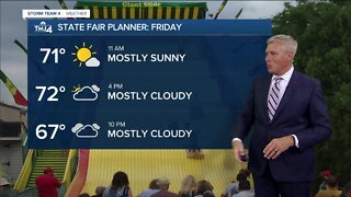 Friday begins with sunshine, cool temps; afternoon showers expected