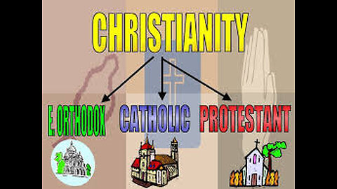 Reasons Why We Are ORTHODOX CHRISTIANS and NOT Protestant