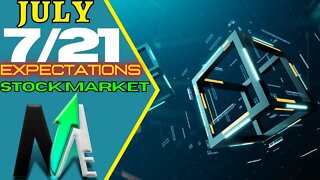 Stock Market Expectations: TUEM Stock | TBLT Stock | XELA Stock | MULN Stock | AMC Stock |