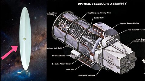 NASA's Liquid Lens Space Telescope could be 100 Times the size of James Webb Space Telescope | @NASA