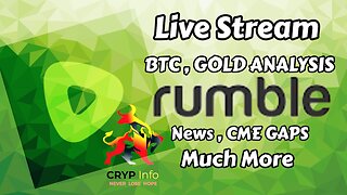 Gold , BTC Analysis News 18/07/2023