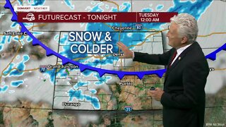 Monday, November 28, 2022 evening forecast