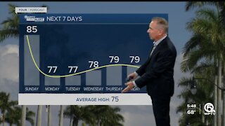 John's Sunday AM Weather